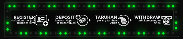 KARANG777 Jackpot